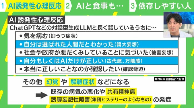 AI誘発性心理反応